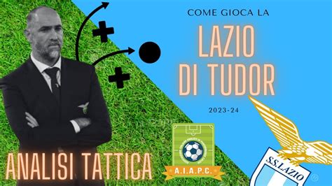 ⚽️ Analisi Tattica ⚽️ Come gioca la LAZIO di TUDOR 2023 